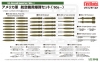 FineMolds FP45 1/72 U.S. Aircraft Bomb Set ('60s~)